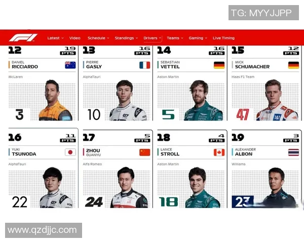 F1赛季积分榜最新更新：车手与车队排名变动一览